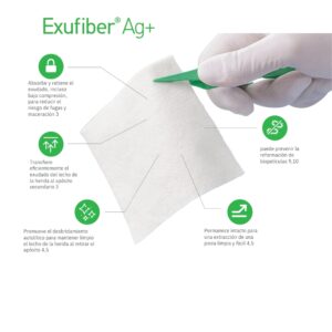 Exufiber Ag - Imagen 2